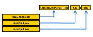 Образец заказа обратного прямоугольного клапана Образец заказа обратного прямоугольного клапана